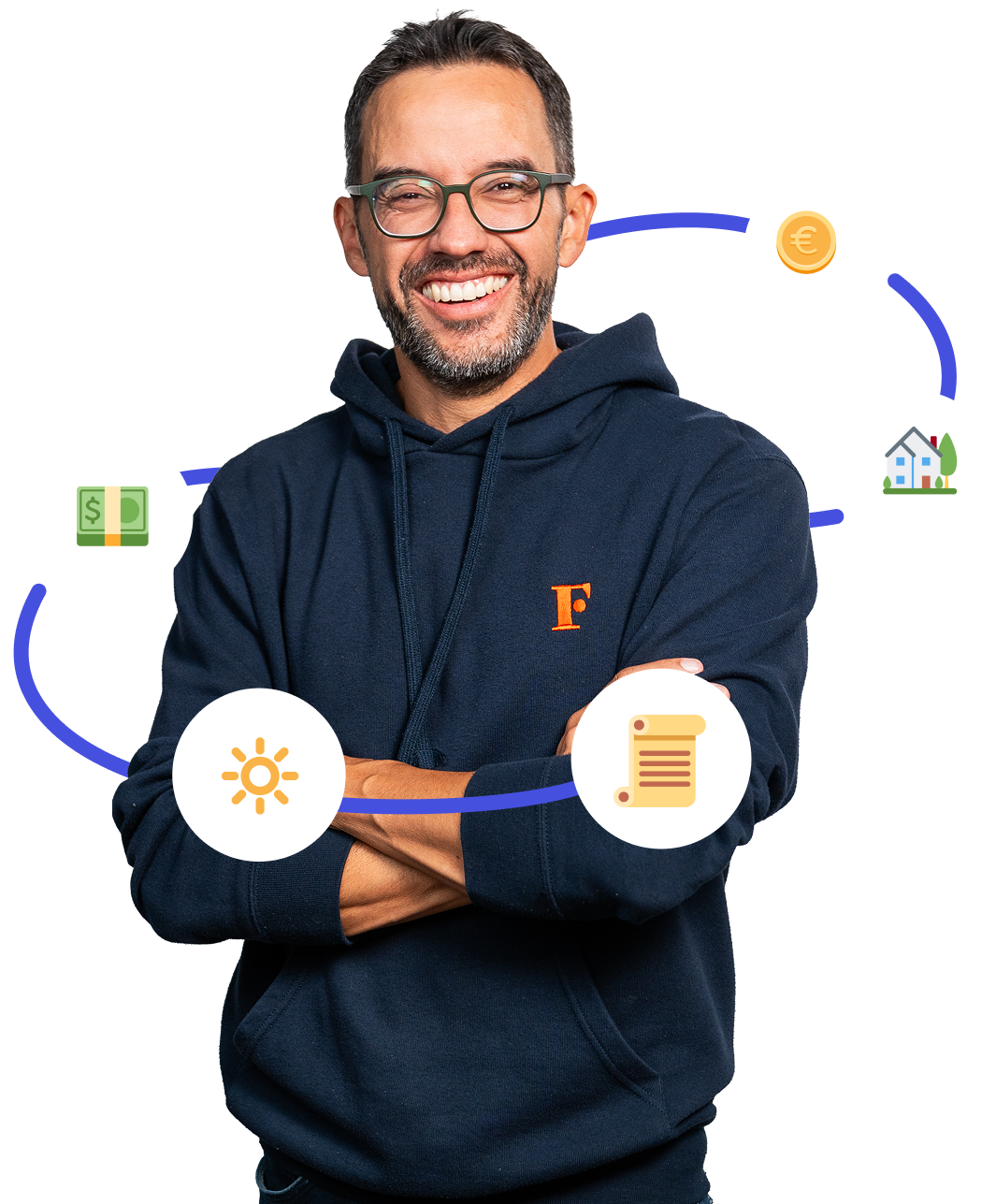 Finanzcoach mit Coachingpfad