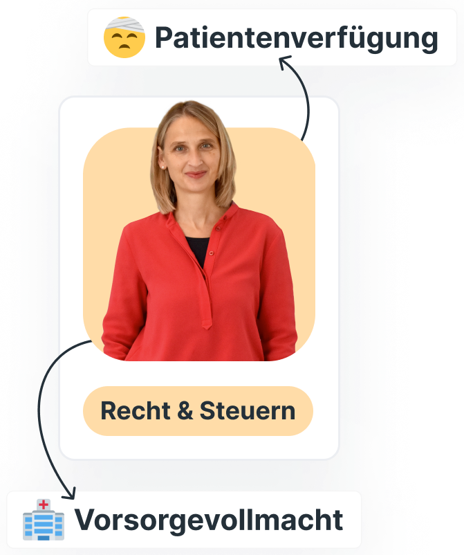 Britta Schön mit zwei Academykursen