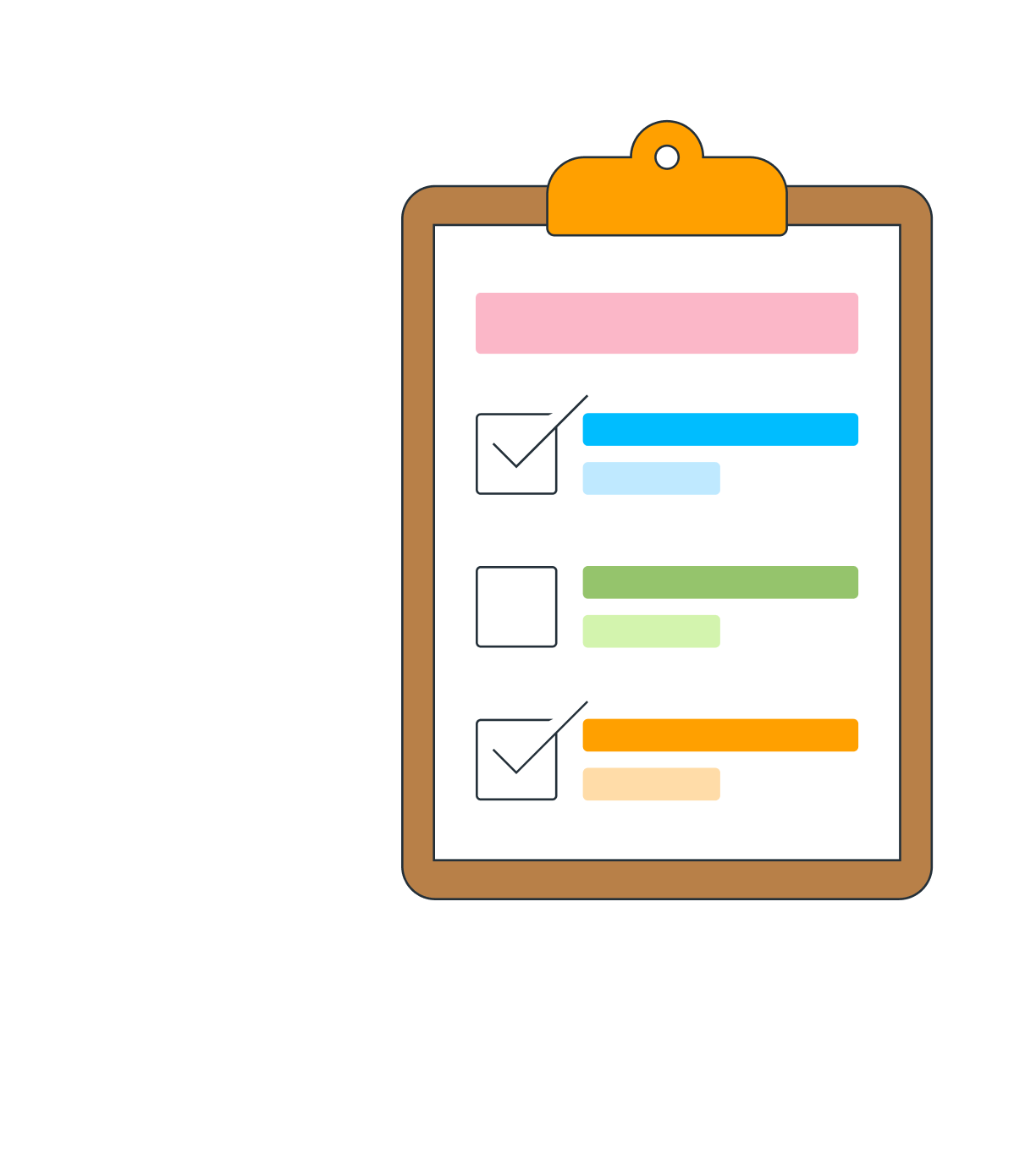 Checkliste