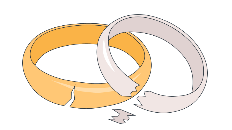 Ring gebrochen