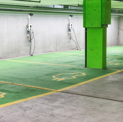 E-Auto Förderung 2025