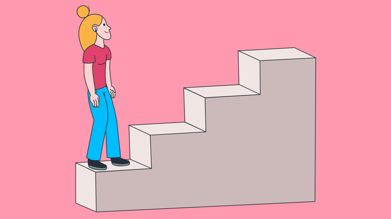 In 6 Schritten zum finanziellen Masterplan