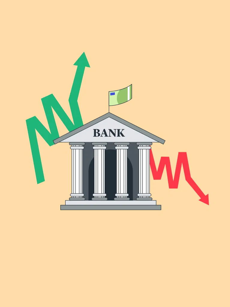 MSCI World zum Independence Day 