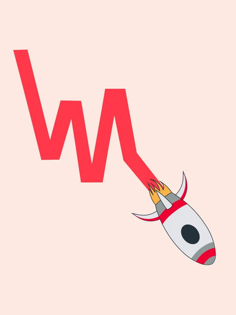 MSCI World Kurs fällt wieder