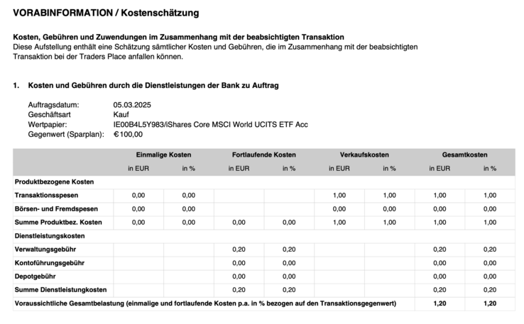 Kosteninfo Tabelle Traders Place
