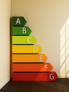 Stufenweise Abbildung der Energieeffizienzklasse Stufenweise Abbildung der Energieeffizienzklasse