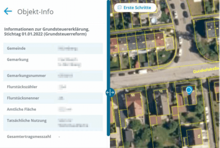 Sammlung der Daten Sammlung der Daten