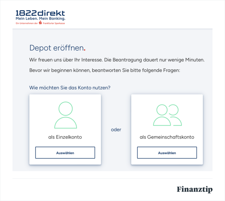 1822 Depoteröffnung 1822 Depoteröffnung