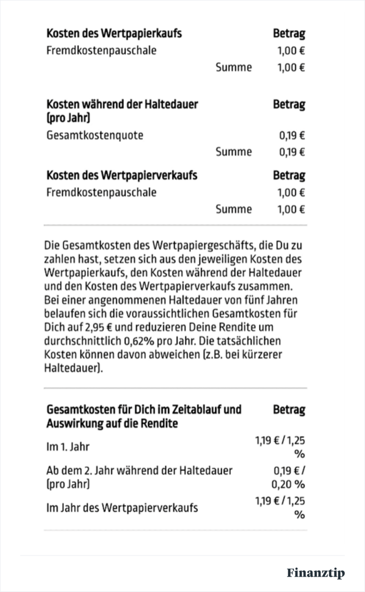  Kosteninformation bei Trade Republic