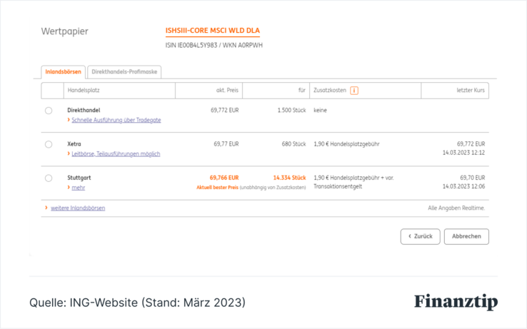 Screenshot der Ordermaske zum Kauf eines ETF mit dem ING-Depot Screenshot der Ordermaske zum Kauf eines ETF mit dem ING-Depot