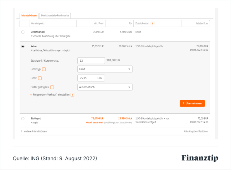 Ing diba shops aktiendepot kosten