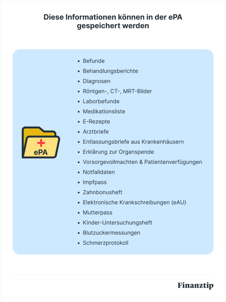 Diese Informationen können in der ePA gespeichert werden Diese Informationen können in der ePA gespeichert werden