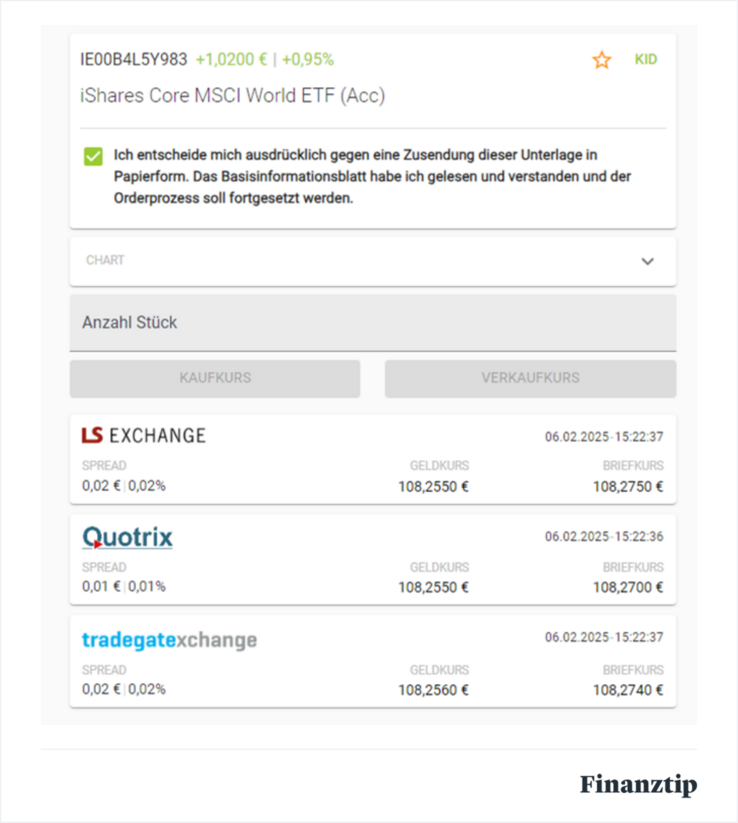 iShares iShares
