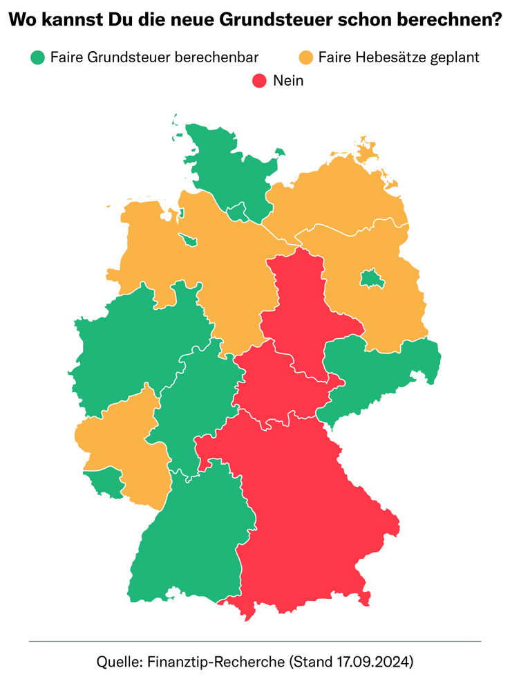 GrundsteuerHebesatz Bedeutung & Berechnung