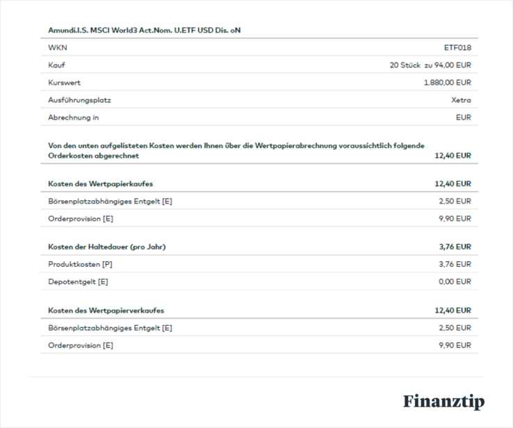 Kosteninformation der Comdirect Kosteninformation der Comdirect