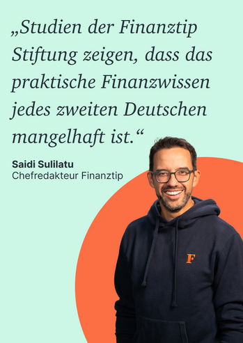"Studien der Finanztip Stiftung zeigen, dass das praktische Finanzwissen jedes zweiten Deutschen mangelhaft ist." Saidi Sulilatu Chefredakteur Finanztip "Studien der Finanztip Stiftung zeigen, dass das praktische Finanzwissen jedes zweiten Deutschen mangelhaft ist." Saidi Sulilatu Chefredakteur Finanztip