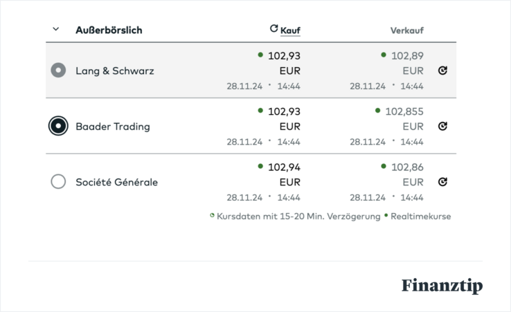 Comdirect screenshot Direkthandelspreise Comdirect screenshot Direktshandelspreise