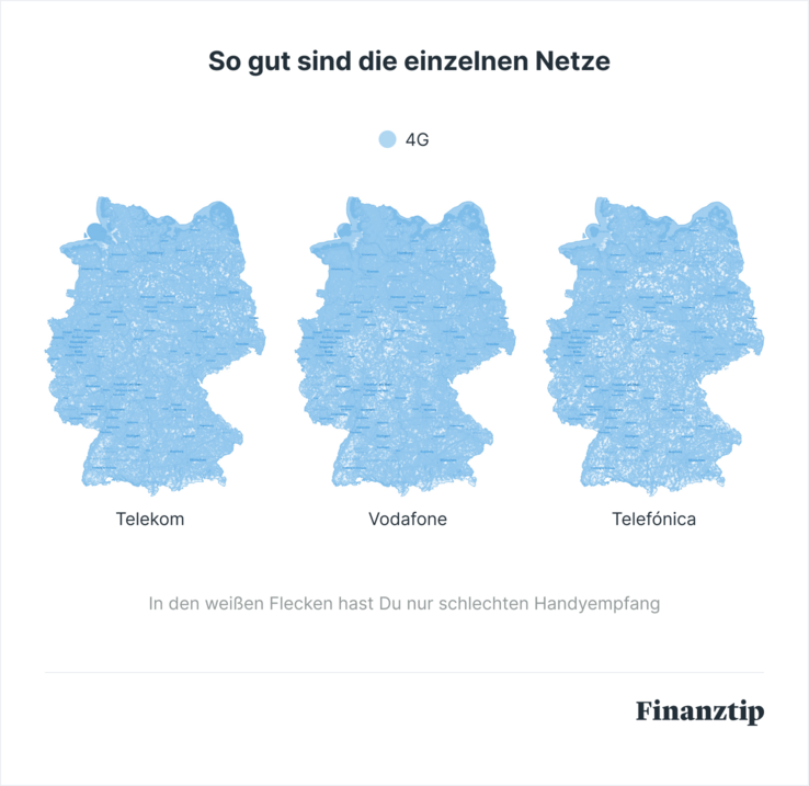 So gut sind die einzelnen Netze 4G So gut sind die einzelnen Netze 4G