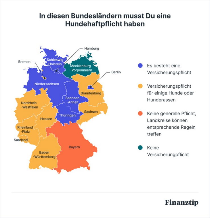 Pflicht einer Hundehaftpflicht in den Bundesländern Pflicht einer Hundehaftpflicht in den Bundesländern