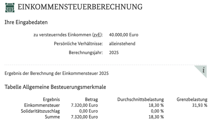 Steuersatz Berechnung Steuersatz Berechnung