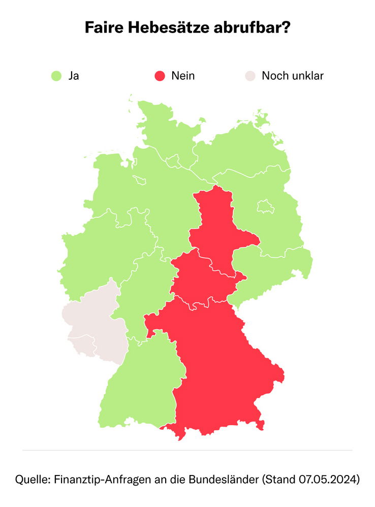 Hebesatz Grundsteuer Schleswig-holstein Ab 2025 Grundsteuer-Hebesatz: Bedeutung & Berechnung