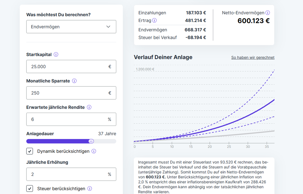 Was unser Rechner sonst noch kann: Endvermögen