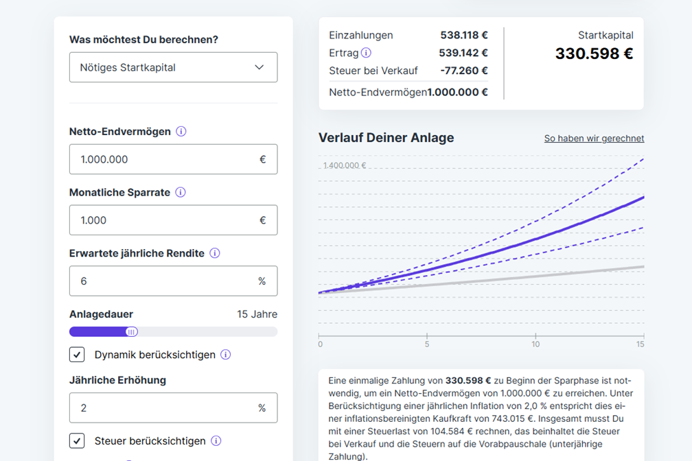 Was unser Rechner sonst noch kann: Nötiges Startkapital