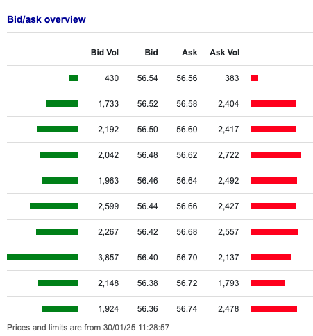 Screenshot Deutsche Börse Screenshot Deutsche Börse