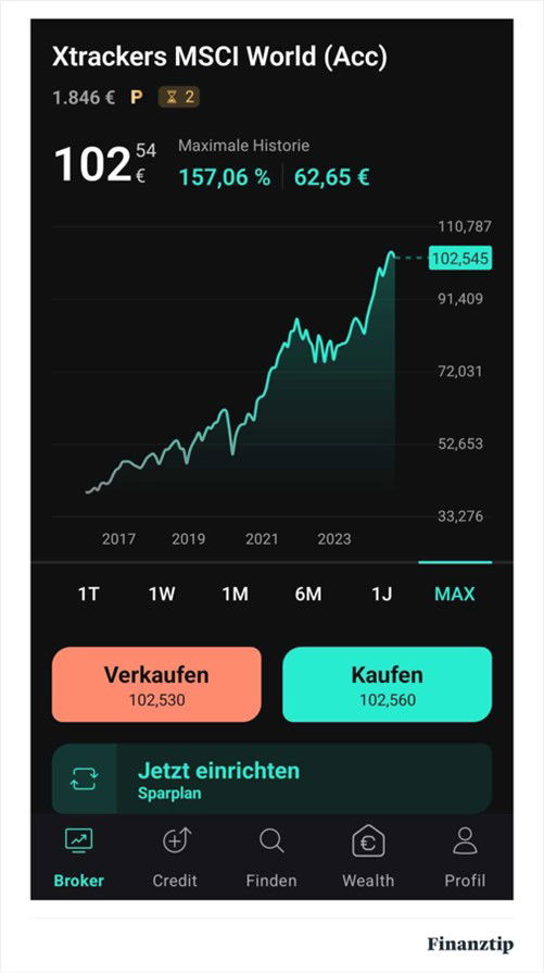 Scalable_Capital Scalable_Capital