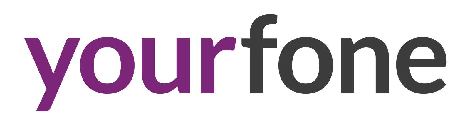 Yourfone