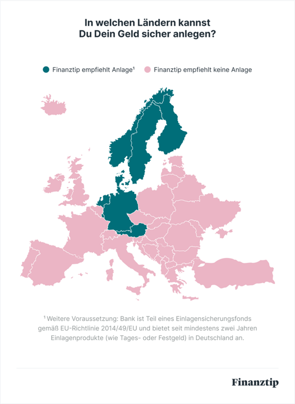 In welchen Ländern In welchen Ländern