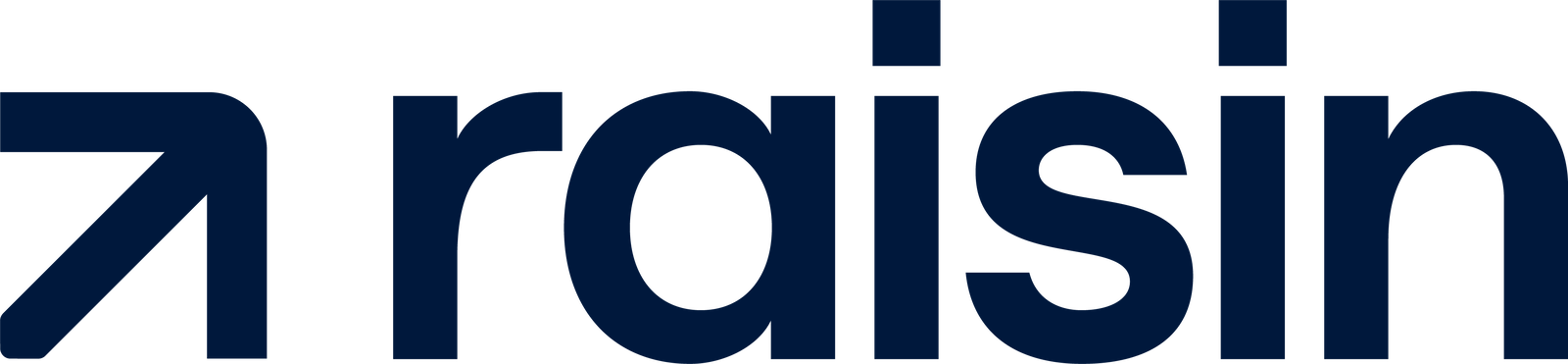 Logo von Raisin Logo von Raisin